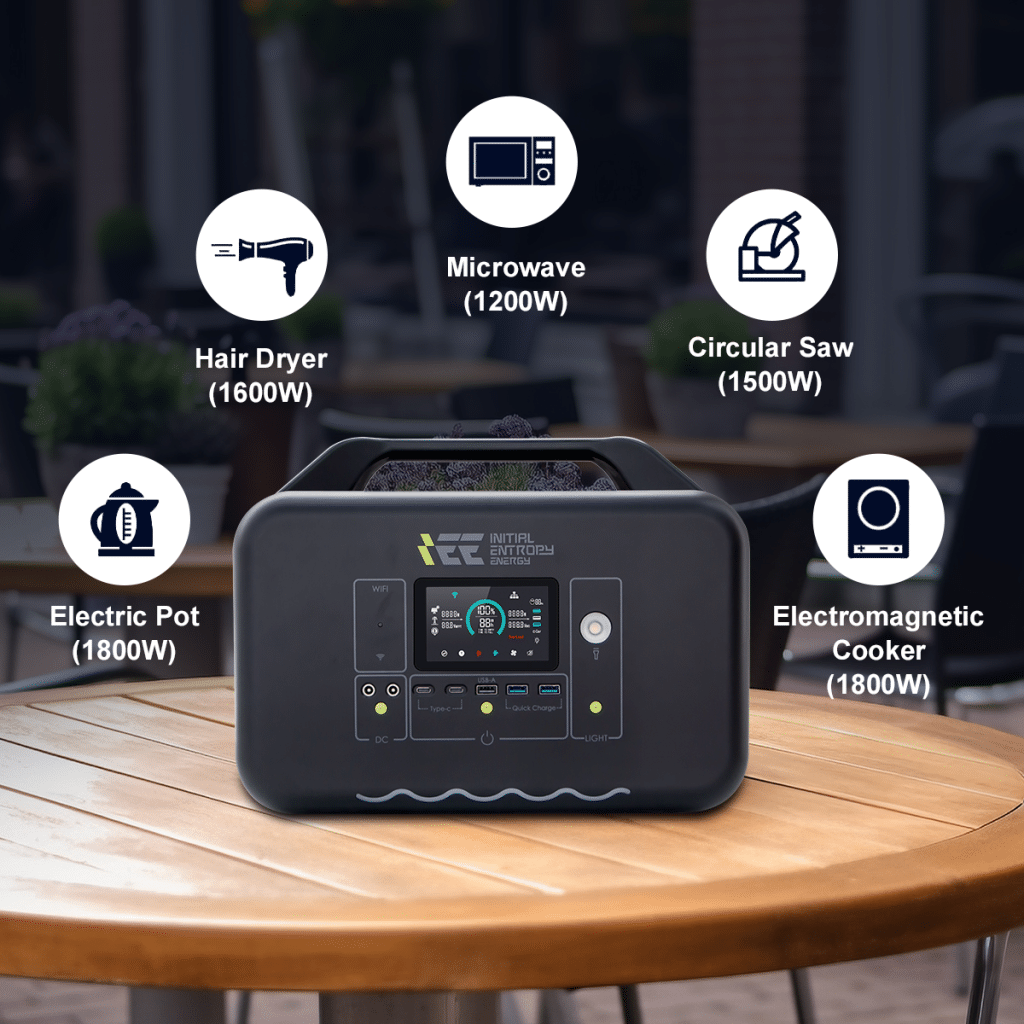 IEETek singo1000/singo600 taşınabilir elektrik santrali / güneş enerjisi jeneratörü resmi