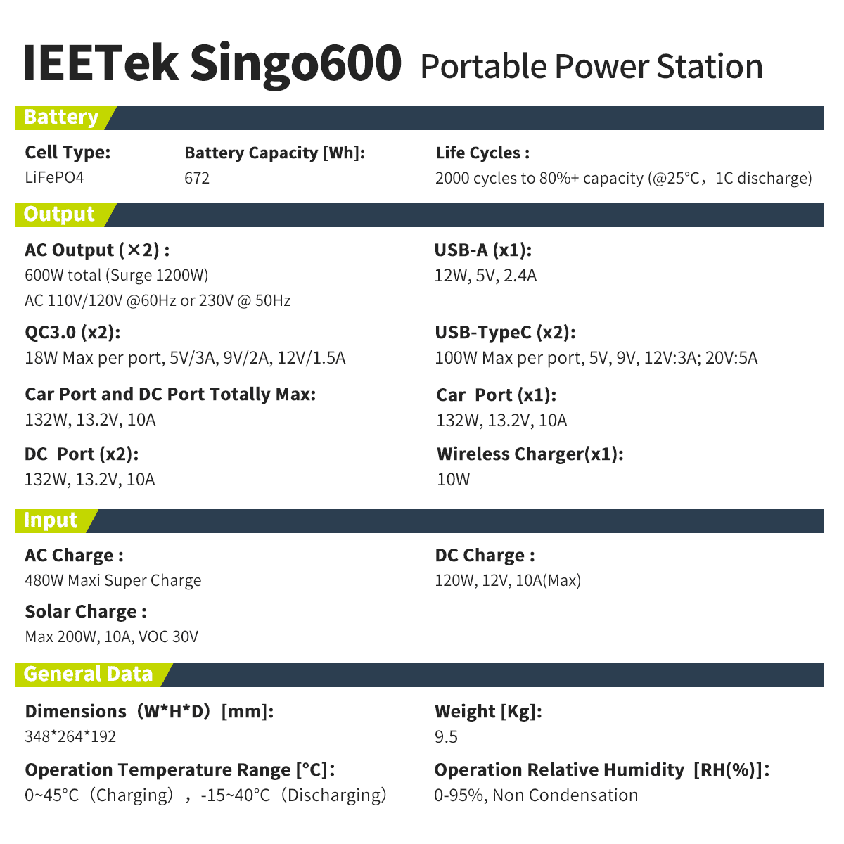 IEETek singo600 taşınabilir elektrik santrali / güneş enerjisi jeneratörü resmi