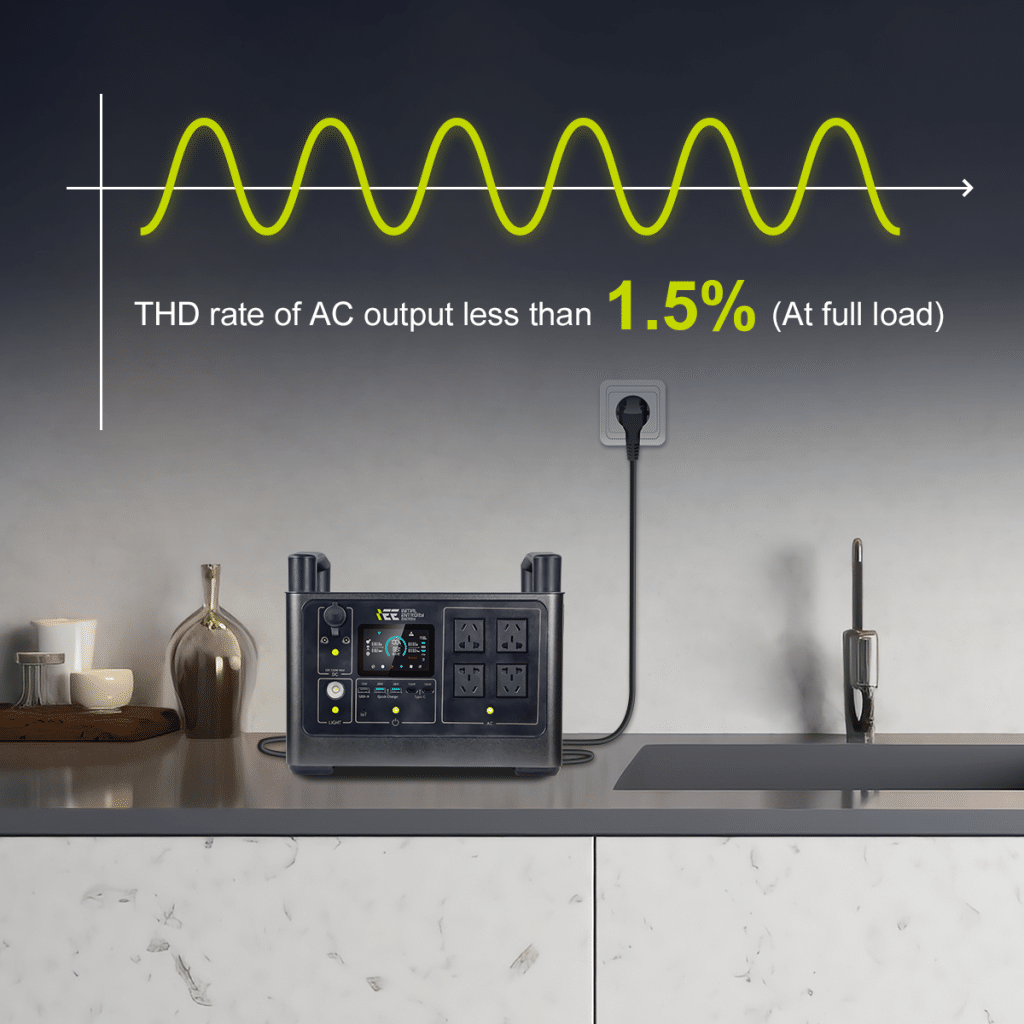 IEETek singo2000 taşınabilir elektrik santrali/güneş jeneratörü