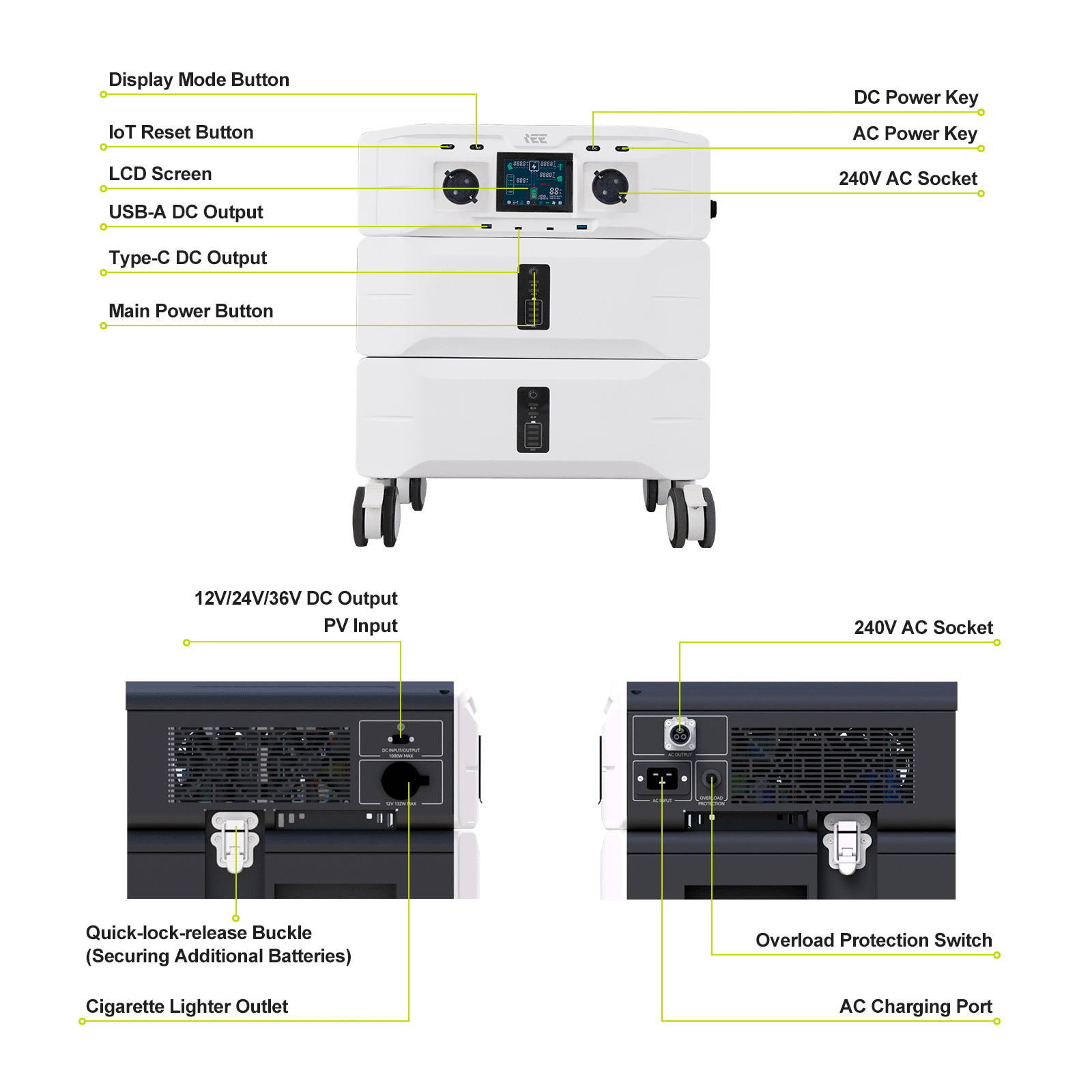 IEETek SE4600 Taşınabilir Güç İstasyonu / Güneş Jeneratörü