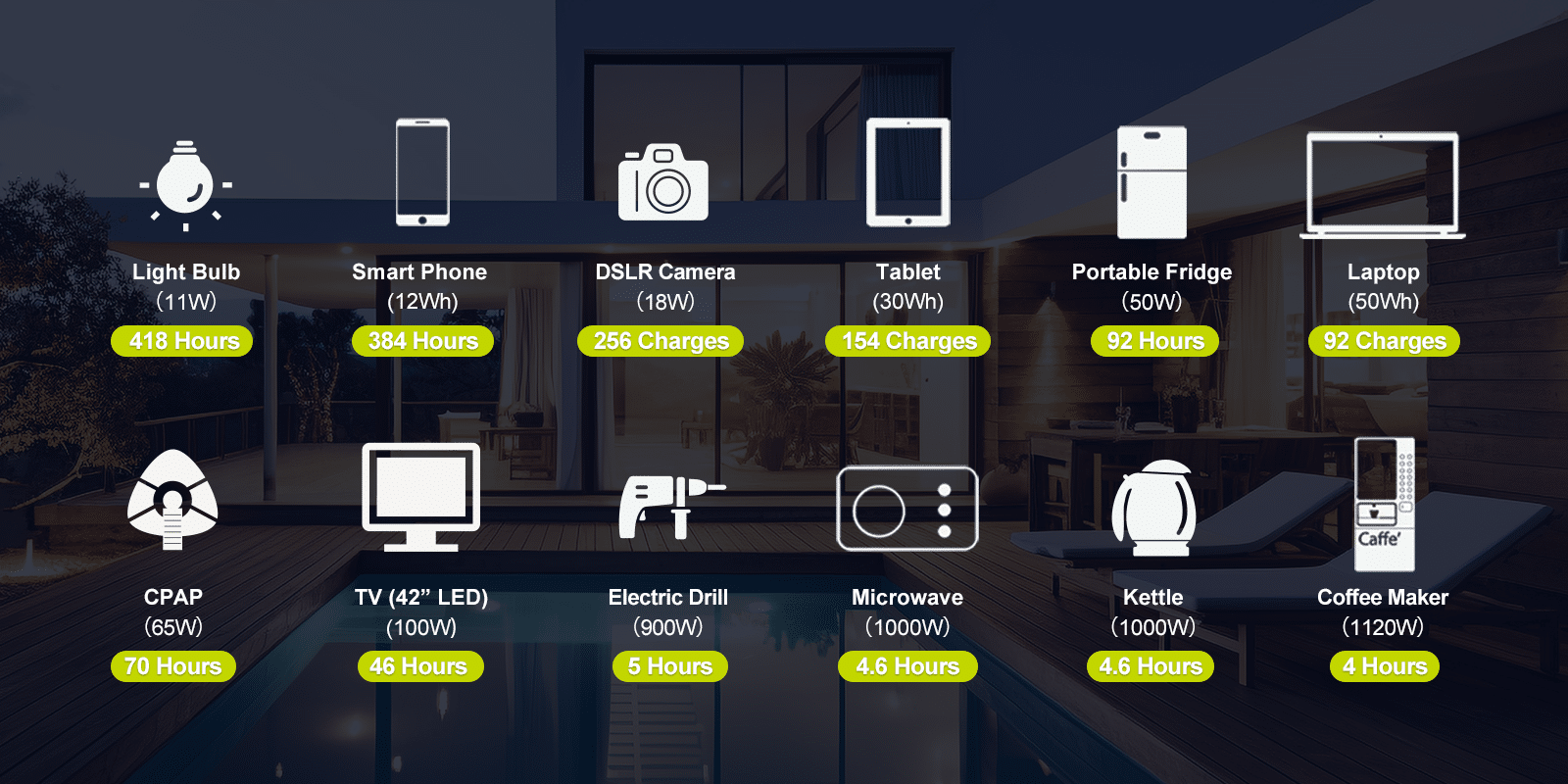 IEETek sp4000/se4600 taşınabilir güç istasyonu/güneş jeneratörü