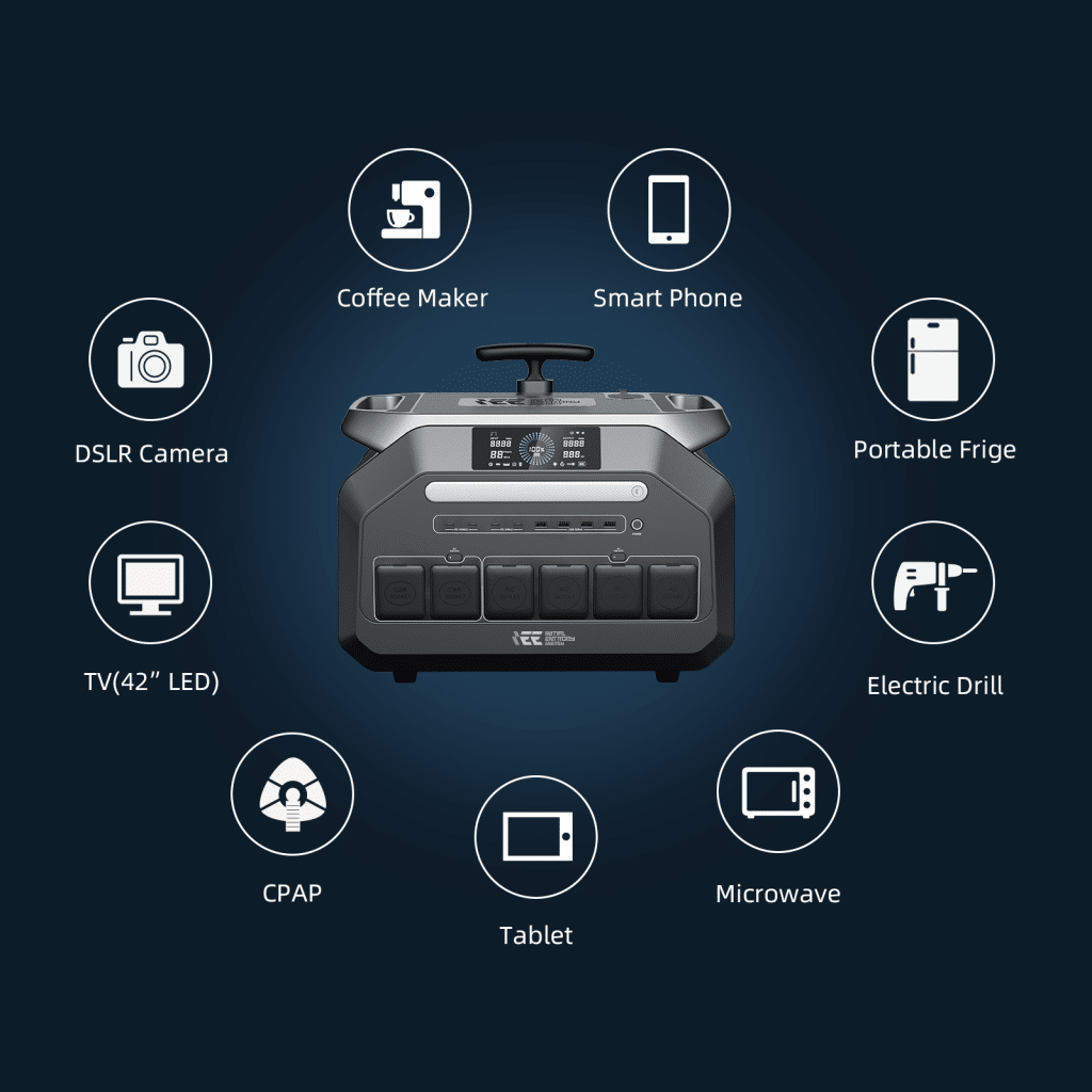 ieetek taşınabilir güç istasyonu p3200